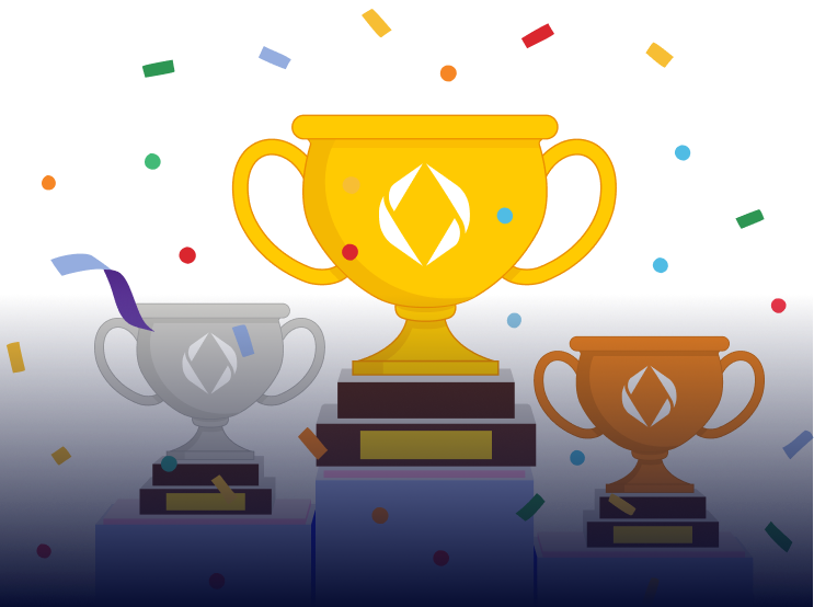 DAO leaderboard